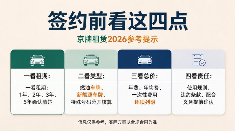交易合规化