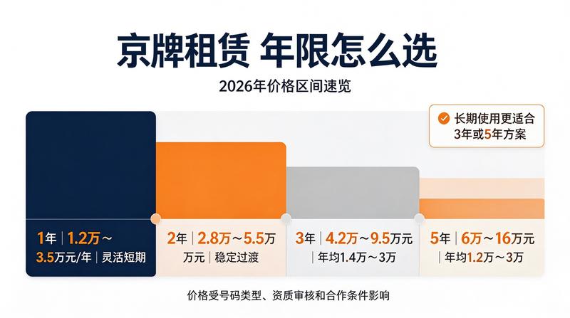 新能源积分政策